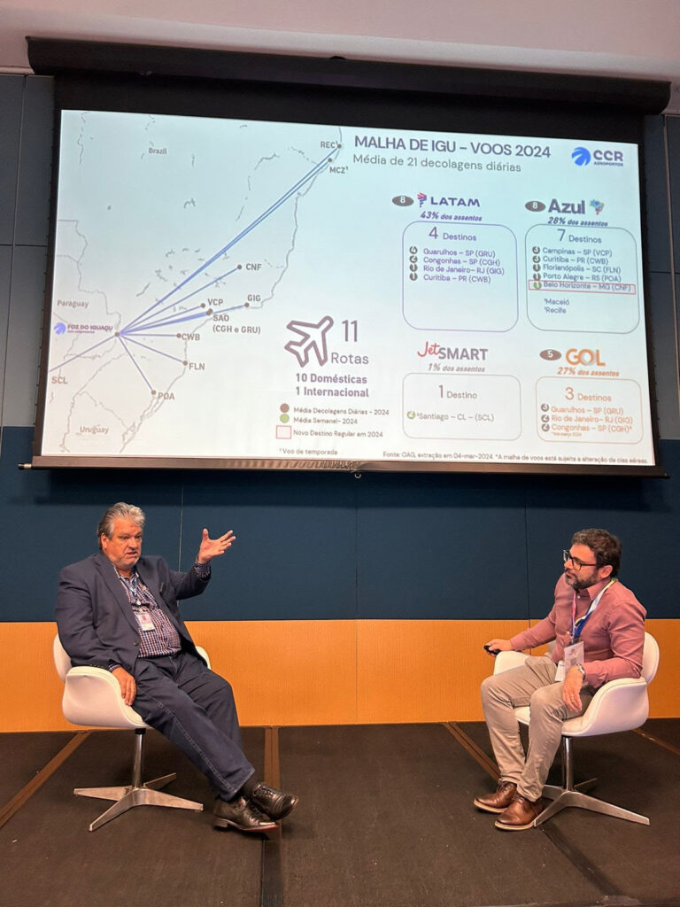 Com mais de 80% da malha aérea do Paraná, CCR Aeroportos fortalece vínculos com trade turístico do Estado durante Expo Turismo